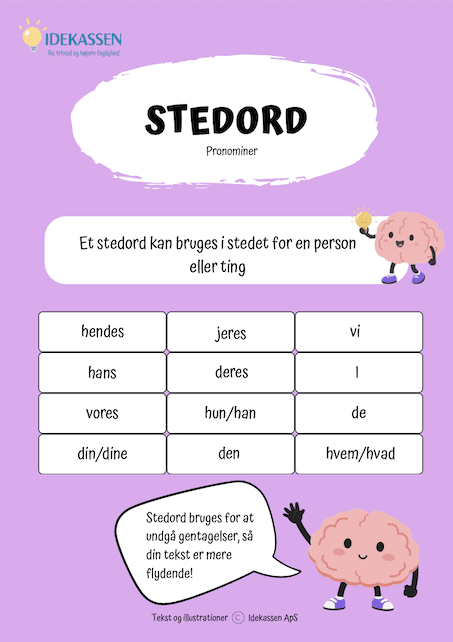 Stedord - Idekassen